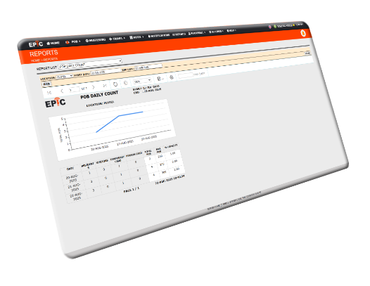 Reports and Analytics